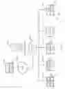 Fig. 06 - DISTRIBUTED VIRTUAL DESKTOP ARCHITECTURE