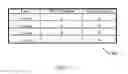 Fig. 08 - DISTRIBUTED VIRTUAL DESKTOP ARCHITECTURE