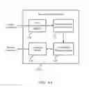 Fig. 09 - DISTRIBUTED VIRTUAL DESKTOP ARCHITECTURE