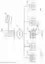 Fig. 05 - SESSION ALLOCATION FOR DISTRIBUTED VIRTUAL DESKTOP ARCHITECTURE