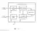 Fig. 10 - SESSION ALLOCATION FOR DISTRIBUTED VIRTUAL DESKTOP ARCHITECTURE