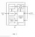 Fig. 12 - SESSION ALLOCATION FOR DISTRIBUTED VIRTUAL DESKTOP ARCHITECTURE
