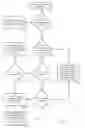 Fig. 13 - SESSION ALLOCATION FOR DISTRIBUTED VIRTUAL DESKTOP ARCHITECTURE