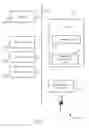 Fig. 17 - SESSION ALLOCATION FOR DISTRIBUTED VIRTUAL DESKTOP ARCHITECTURE