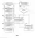 Fig. 05 - Method of streaming media to heterogeneous client devices