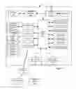 Fig. 02 - METHOD AND SYSTEM FOR MANAGING MEDIA OBJECTS IN MOBILE COMMUNICATION DEVICES