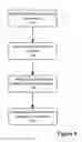 Fig. 05 - METHOD AND SYSTEM FOR MANAGING MEDIA OBJECTS IN MOBILE COMMUNICATION DEVICES