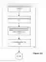 Fig. 08 - METHOD AND SYSTEM FOR MANAGING MEDIA OBJECTS IN MOBILE COMMUNICATION DEVICES