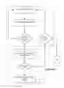 Fig. 12 - METHOD AND SYSTEM FOR MANAGING MEDIA OBJECTS IN MOBILE COMMUNICATION DEVICES