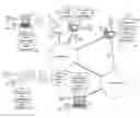 Fig. 01 - Determining meeting attendee readiness