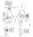 Fig. 02 - Determining meeting attendee readiness