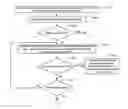 Fig. 01 - Traffic localization in peer-to-peer networks