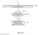 Fig. 07 - Traffic localization in peer-to-peer networks