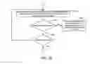 Fig. 08 - Traffic localization in peer-to-peer networks
