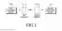 Fig. 02 - APPARATUS AND METHOD FOR SHARING INFORMATION ON A WEBPAGE