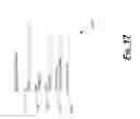 Fig. 18 - Method and apparatus for exchange of information