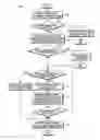 Fig. 01 - METHOD AND APPARATUS FOR AUTOMATICALLY CONFIGURING EMAIL COMMUNICATION