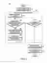 Fig. 03 - METHOD AND APPARATUS FOR AUTOMATICALLY CONFIGURING EMAIL COMMUNICATION