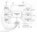 Fig. 01 - System and method for the transmission and management of short voice messages