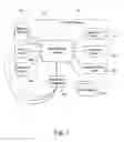 Fig. 02 - System and method for the transmission and management of short voice messages