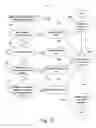 Fig. 13 - System and method for the transmission and management of short voice messages