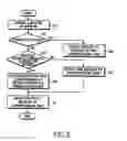 Fig. 05 - Method and system for managing message threads in converged IP messaging service