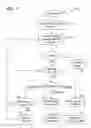 Fig. 06 - Selecting a master node using a suitability value