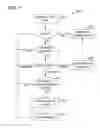 Fig. 08 - Selecting a master node using a suitability value
