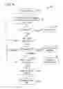 Fig. 09 - Selecting a master node using a suitability value