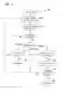 Fig. 10 - Selecting a master node using a suitability value