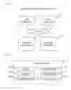 Fig. 02 - Data transfer device and data transfer method