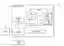 Fig. 01 - Assigning a data item to a storage location in a computing environment