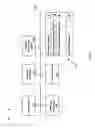 Fig. 07 - DATA STORAGE MANAGEMENT