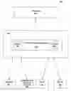 Fig. 01 - Methods and systems for exchanging data between a command and control information system and an enterprise resource planning system