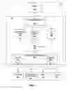 Fig. 04 - Methods and systems for exchanging data between a command and control information system and an enterprise resource planning system