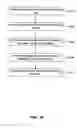 Fig. 11 - Methods and systems for exchanging data between a command and control information system and an enterprise resource planning system