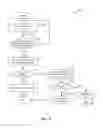 Fig. 10 - TECHNIQUES FOR DYNAMIC TASK PROCESSING IN A WIRELESS COMMUNICATION SYSTEM