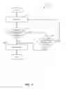 Fig. 12 - TECHNIQUES FOR DYNAMIC TASK PROCESSING IN A WIRELESS COMMUNICATION SYSTEM
