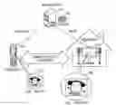 Fig. 01 - Method and device for switching media renderers during streaming playback of content