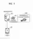 Fig. 04 - Method and device for switching media renderers during streaming playback of content