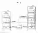 Fig. 06 - Method and device for switching media renderers during streaming playback of content