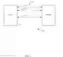 Fig. 02 - Management of network access requests