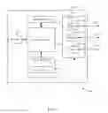 Fig. 03 - Management of network access requests