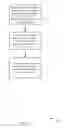 Fig. 08 - Management of network access requests