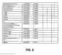Fig. 09 - Proxy device operation in command and control network