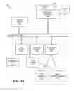 Fig. 11 - Proxy device operation in command and control network