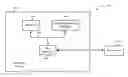 Fig. 01 - METHODS AND APPARATUS FOR ENABLING RELAYING OF PEER DISCOVERY SIGNALS