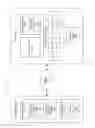 Fig. 02 - Recording application consumption details
