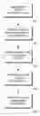 Fig. 01 - Systems and methods for group bandwidth management in a communication systems network