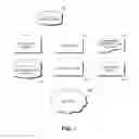 Fig. 02 - Systems and methods for group bandwidth management in a communication systems network